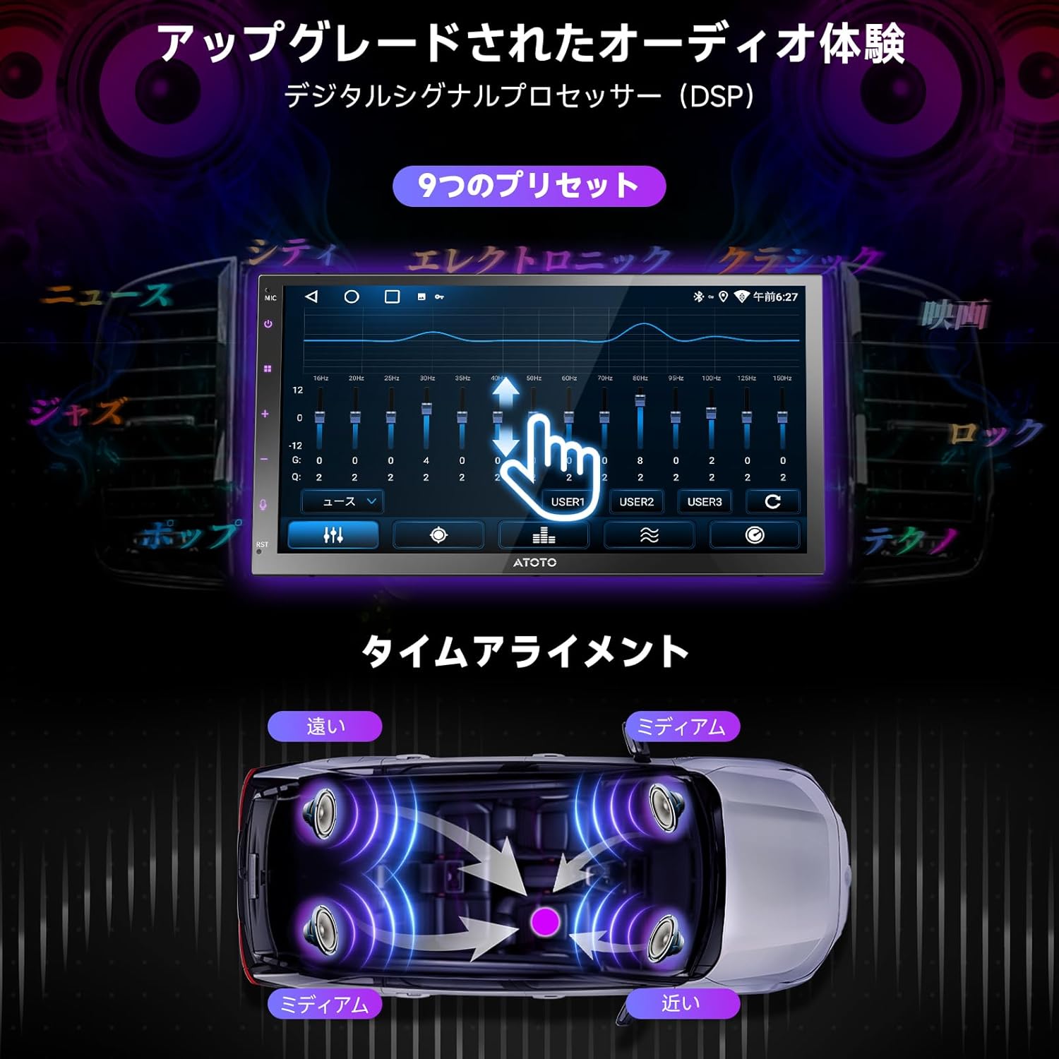 ATOTO A5L Androidカーナビ 2DIN、ディスプレイオーディオ 7インチ